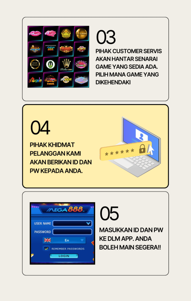 How to Register and Login Mega888