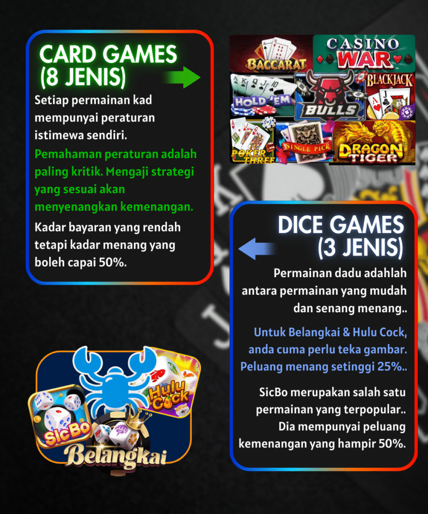 Senarai game di Mega888 (3)