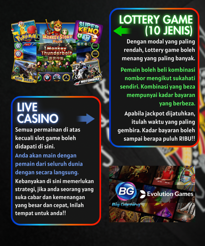 Senarai game di Mega888 (4)