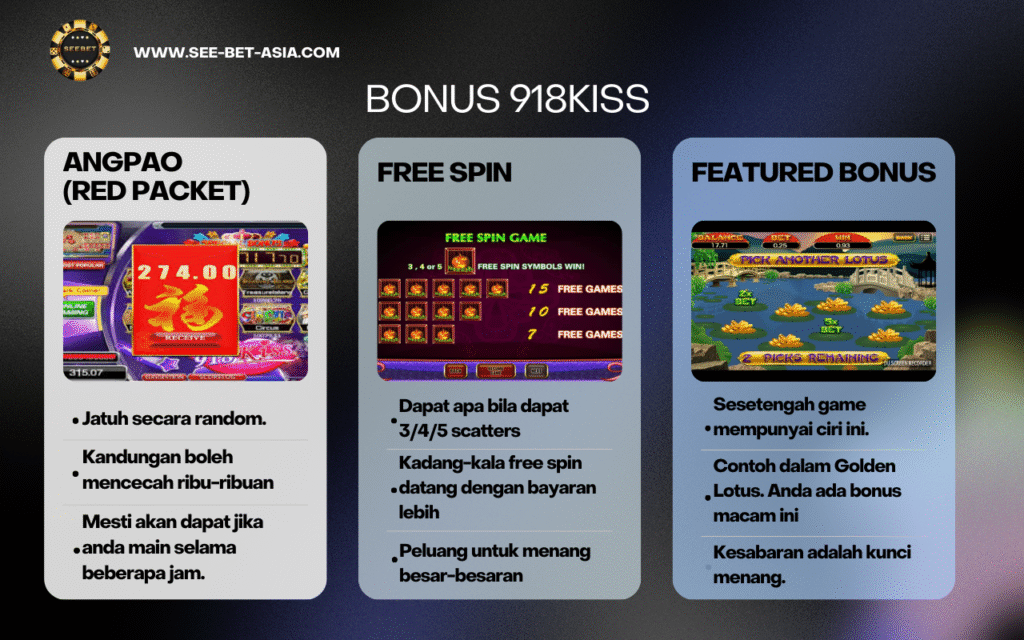 918kiss bonus