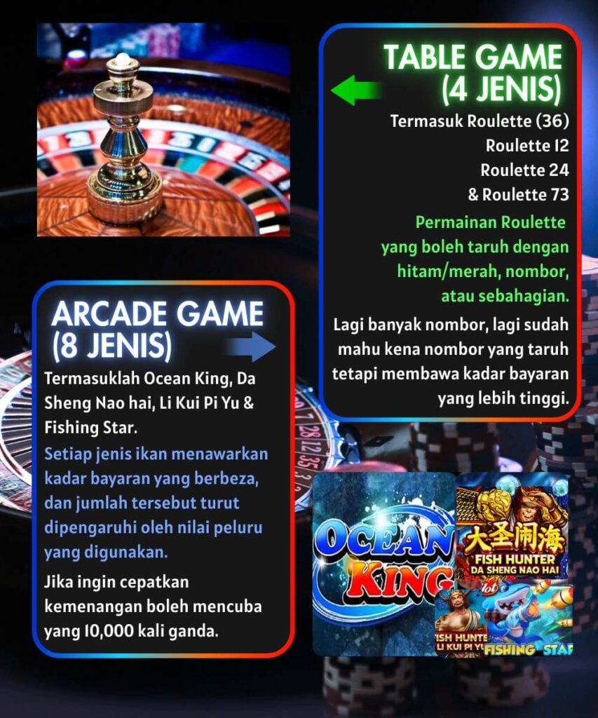 918 Game List 2 